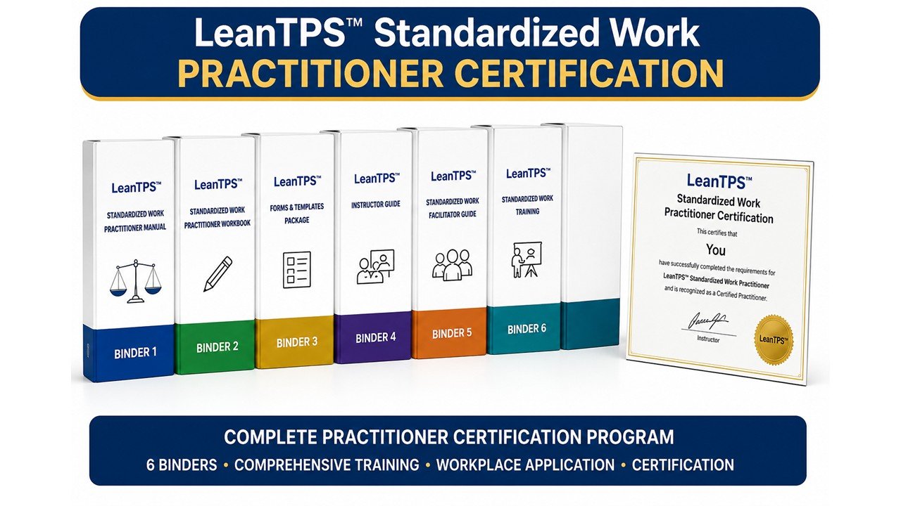 LeanTPS™ Standardized Work Practitioner Certification Program showing six training binders and professional certification.